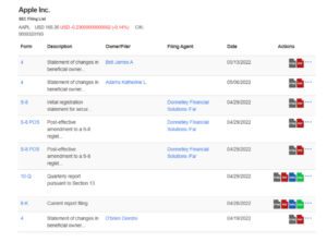 filling insights