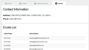 contact data for download