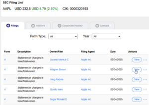 SEC Filing Data Filing List