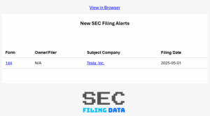 A table titled "New SEC Filing Alerts" shows a Form 144 filing for Tesla, Inc., dated 2025-05-01, with the owner/filer listed as N/A. The image also displays the SEC Filing Data logo at the bottom.