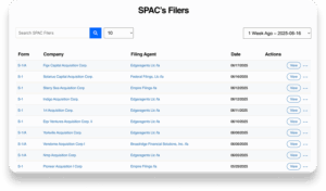 A table titled &ldquo;SPAC&rsquo;s Filers&rdquo; displays company names, filing agents, filing dates, and view action buttons. A search bar, dropdown menu for items per page, and date filter controls appear above the table.