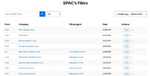 A list of SPAC filers showing form type, company names, filing agents, dates, and action buttons. The search and date filter menus are visible above the table. Receive SEC filing alerts as the page displays ten entries.