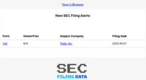 A digital notification displays a new SEC filing alert for Tesla, Inc., filed on 2025-05-01, featuring EDGAR alerts links for more details and the SEC Filing Data logo at the bottom.