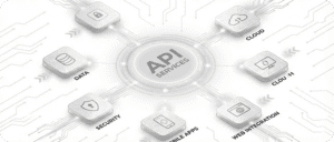 A diagram showing "API Services" in the center, connected to six labeled nodes: Data, Security, Mobile Apps, Web Integration, Cloud, and Cloud II, illustrating interconnected digital services.