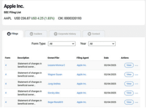A screenshot of Apple Inc.&rsquo;s SEC filing list, found via SEC Edgar Search, shows the stock price at USD 236.87, up 4.25. The filings include several &ldquo;Statement of changes in beneficial ownership&rdquo; forms dated 02/04/2025.