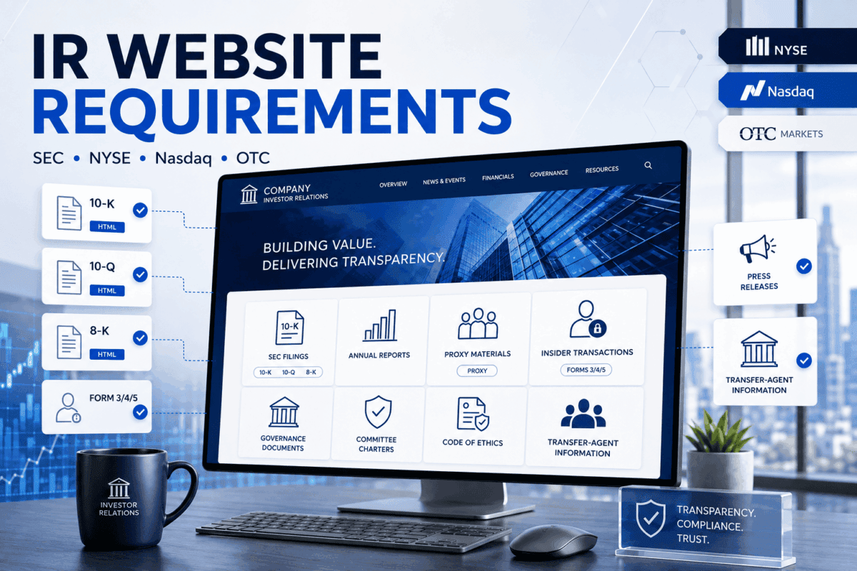 What Public Companies Must and Should Post on Their Investor Relations Websites